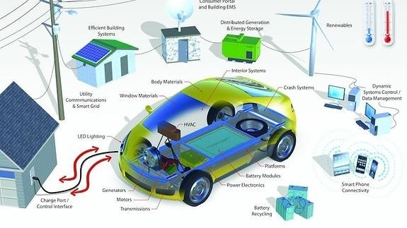 La ULE dedica un curso a las instalaciones para autoconsumo de energía eléctrica