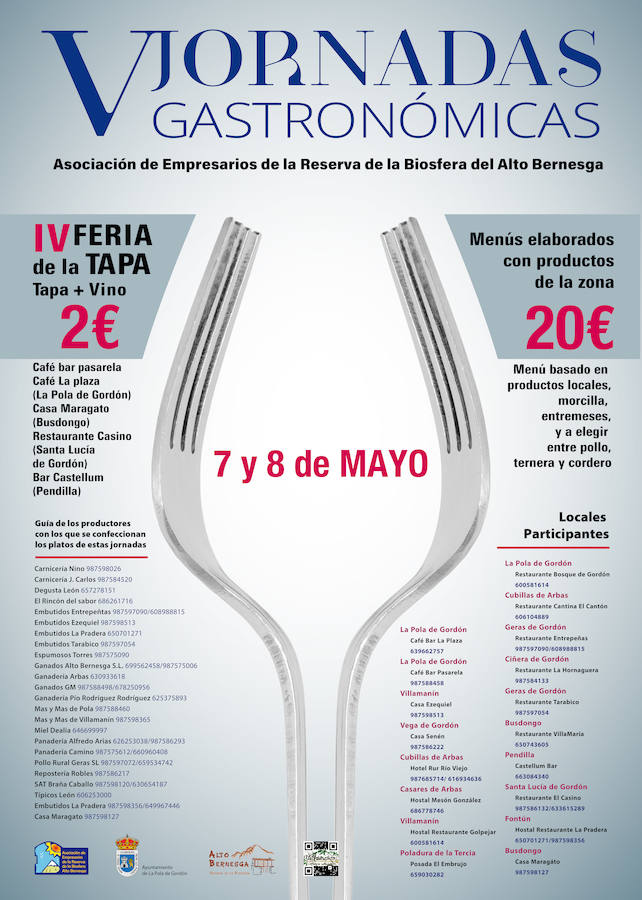 Cartel de la actividad