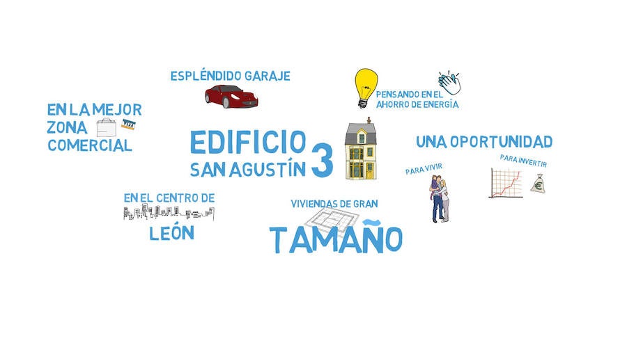 El último gran proyecto inmobiliario en el centro de León