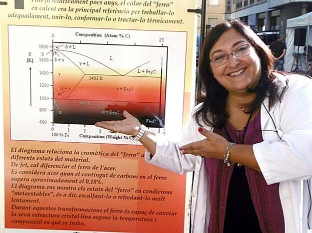 Núria Salán, II Premio Mujer y Tecnología de la Fundación Orange.