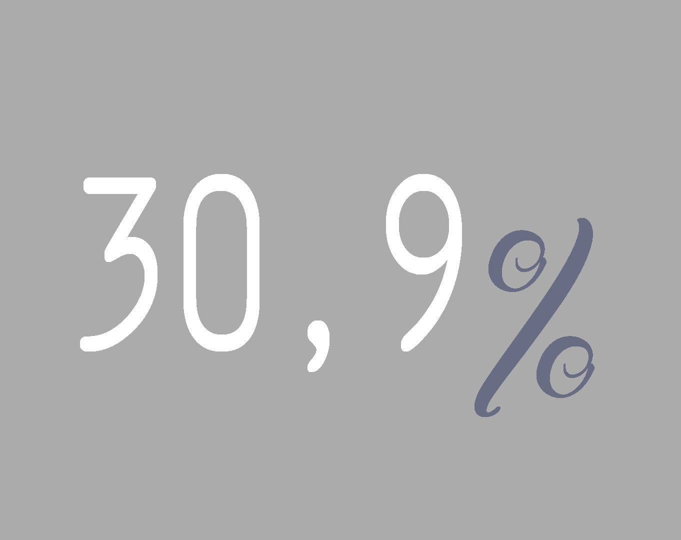 El 30,9% de la ropa que compramos en nuestro país se vende en cadenas de moda; el 24,3% procede de hipermercados y supermercados; y el 19,9% se adquiere en tiendas multimarca. Los outlet se llevan el 15,1% y los grandes almacenes, el 9,8%.