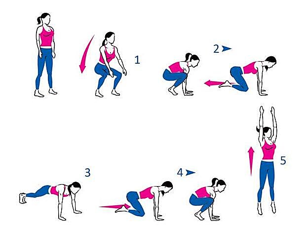 En esta variante de 'burpee' hemos quitado la flexión para que sea más fácil de hacer.