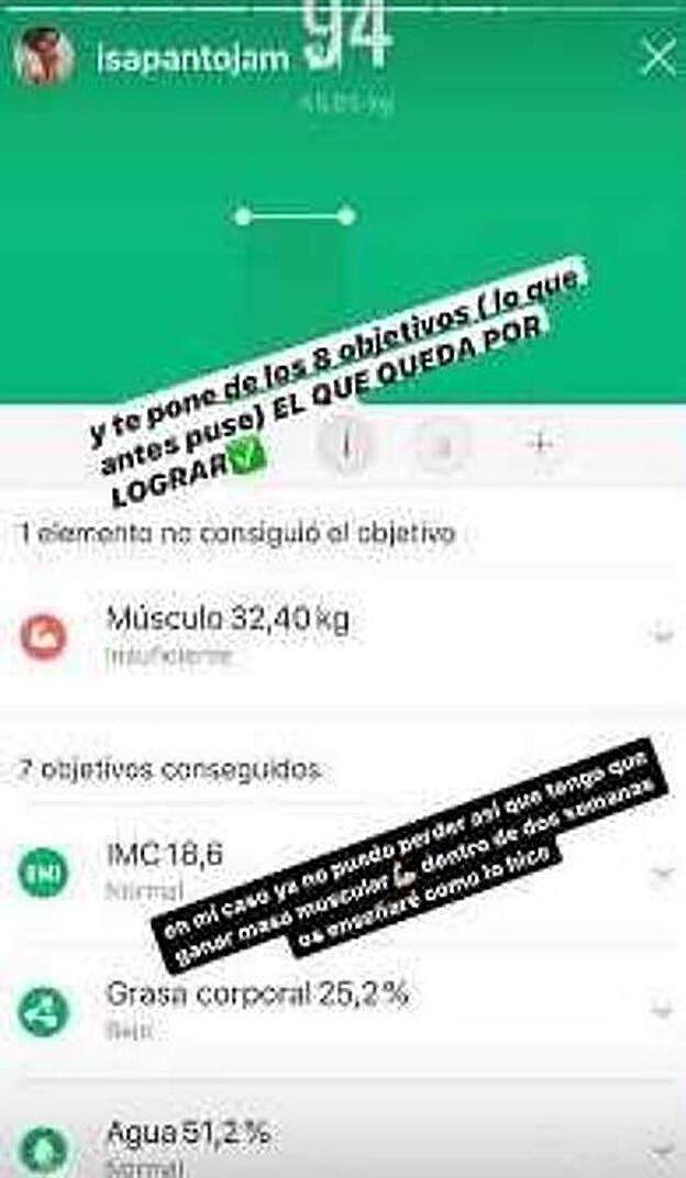 Chabelita desvela todos los parámetros por los que se guía para mantener su bienestar físico.