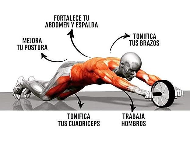 La utilizamos cuando ponemos el foco en el abdomen pero, en realidad, es un ejercicio muy completo / Foto: @novafitoficial