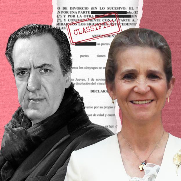 Por qué el expediente de divorcio de la infanta Elena y Jaime de Marichalar  se guarda en una caja fuerte con medidas de seguridad excepcionales |  Mujerhoy