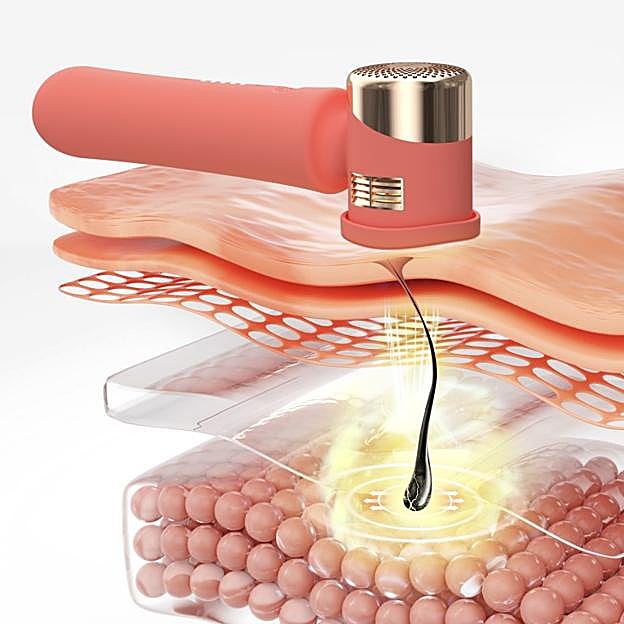 Sistema de depilación con luz pulsada con dispositivo Peach de FOREO.