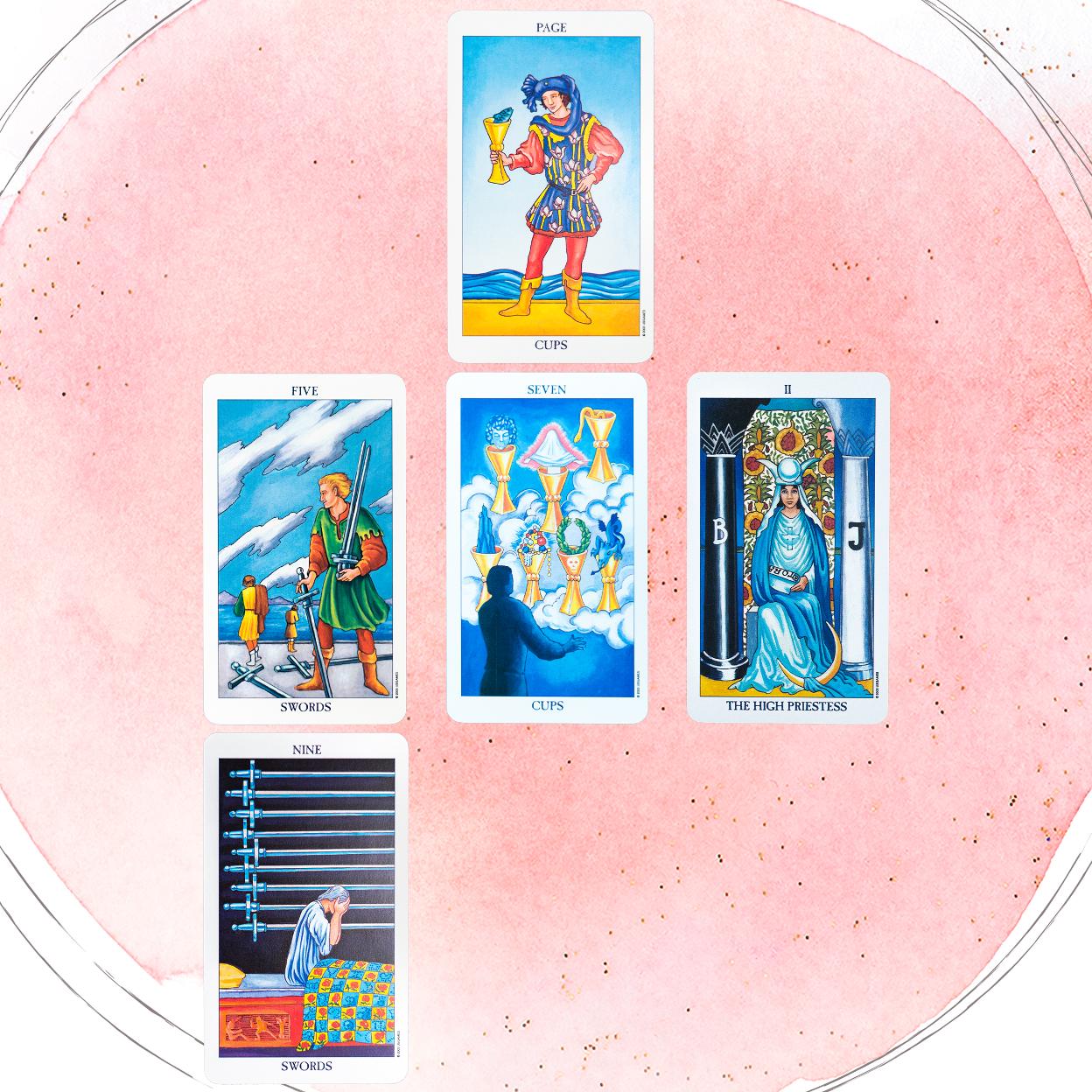 Las cartas del Tarot de la semana