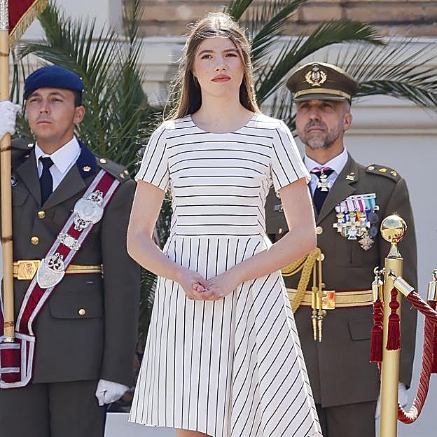 La infanta Sofía ya está de vacaciones escolares, pero en paradero desconocido. 
