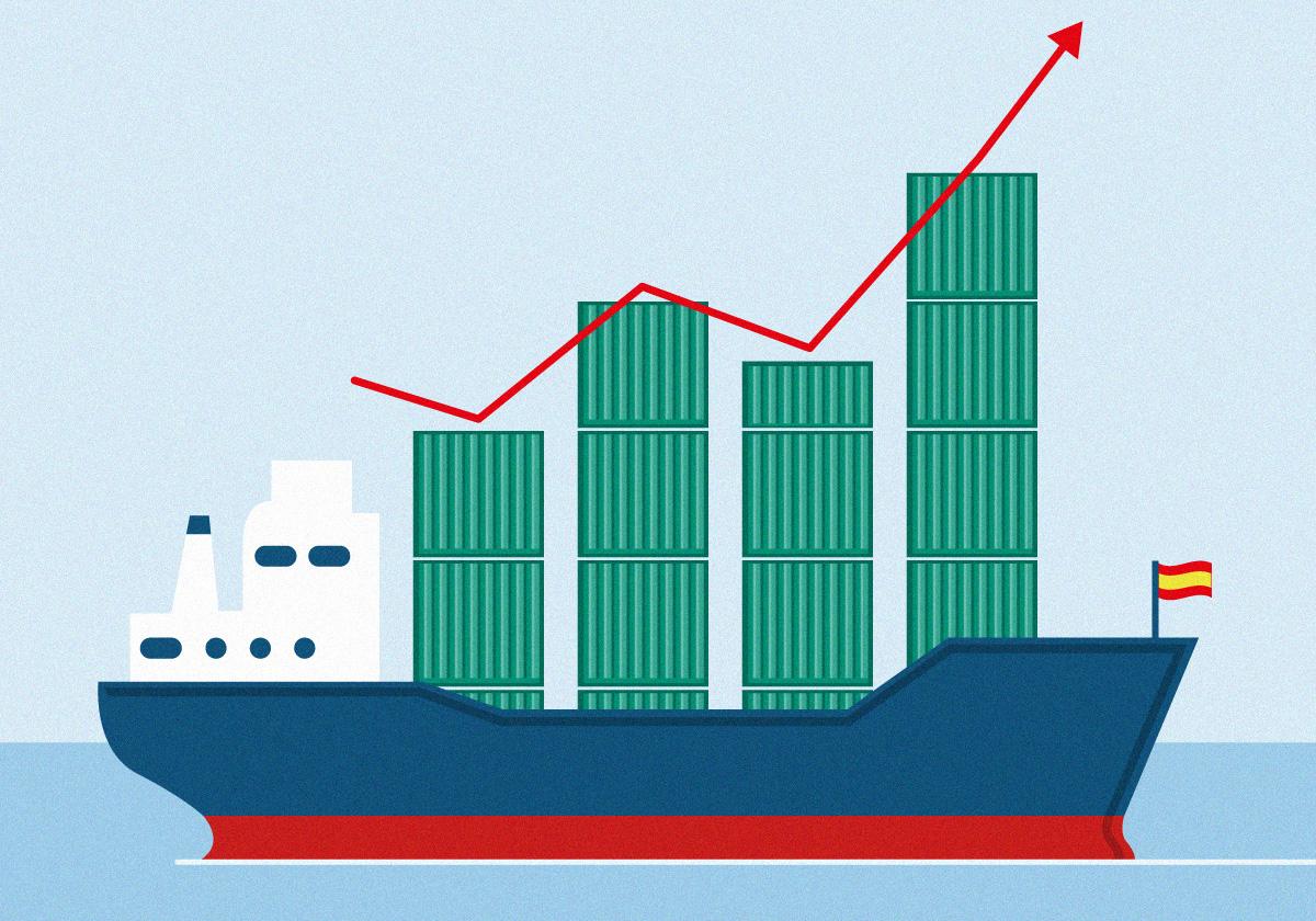 Las empresas venden más que nunca fuera de España pese a subir precios