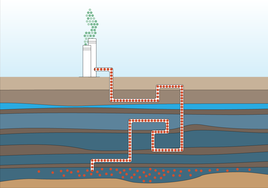 Almacenamiento de CO2.