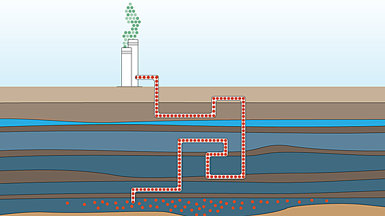 A la caza y captura de CO2