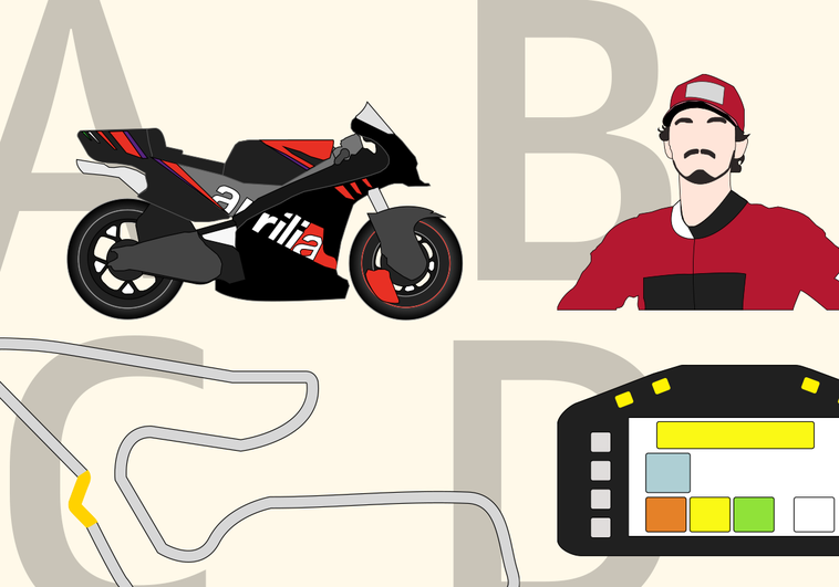 Diccionario para no perderte en el circo de MotoGP
