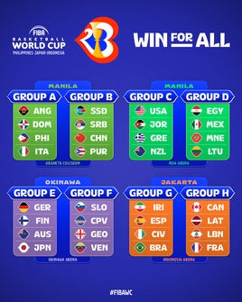 Los grupos del Mundial 2023