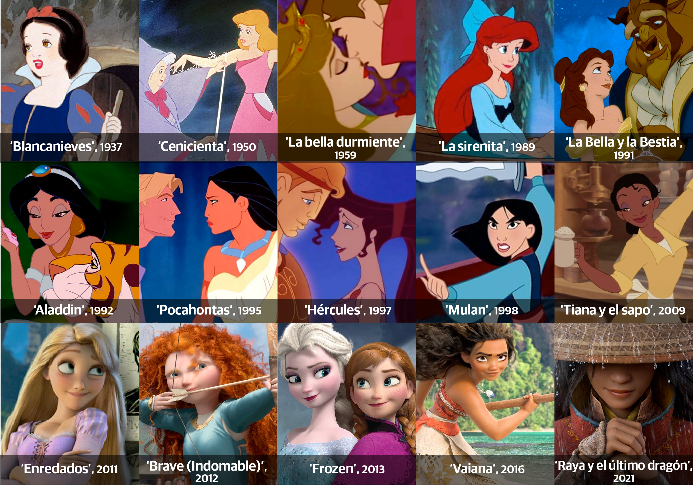 Princesas Y Villanas De Disney