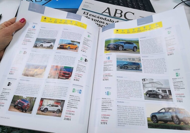 El Anuario del Motor 2023, mañana con ABC