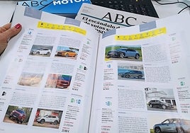 El Anuario del Motor 2023, mañana con ABC