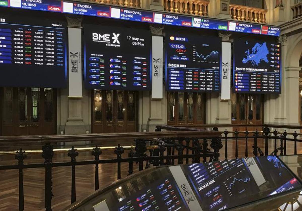 El Ibex choca con los 9.300 puntos pendiente de los bancos centrales y Moscú