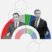 'Tracking' diario: El PP apuntala su ventaja a costa de Vox y Sumar araña votos al PSOE