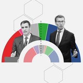 'Tracking' diario: PP y Vox suben al atenuarse el ruido de sus pactos y reavivar el 'antisanchismo'