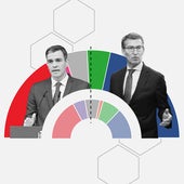 'Tracking' diario: El PSOE remonta un escaño en el postdebate y Vox se afianza en la tercera plaza