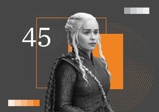 Daenerys Targaryen: la heroína que perdió la razón