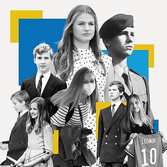 El paso al frente de Leonor