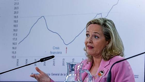 El repunte de gas y petróleo complica el plan del Gobierno con las medidas anticrisis