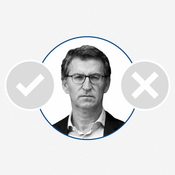 Breve guía visual para no perderse en la investidura de Feijóo