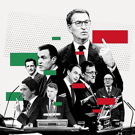 La investidura más disputada de las quince legislaturas