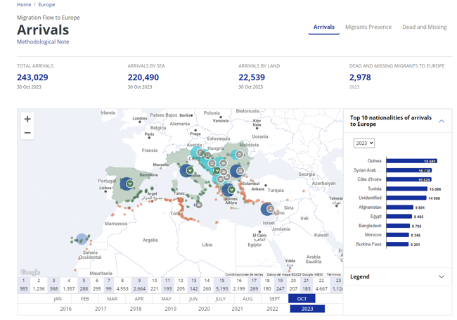 Data from the International Organization for Migration.