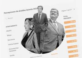 Consulta la lista de los alcaldes mejor pagados: de más de 100.000 euros a no cobrar nada