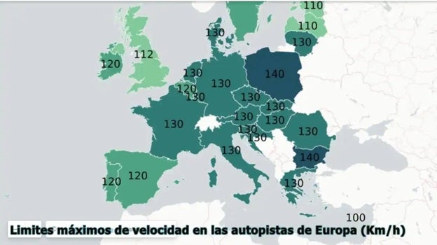 Principales límites de velocidad en Europa