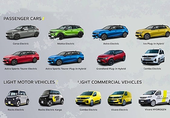 Vehículos electrificados Opel