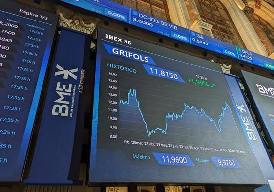 Grifols no convence al mercado y se hunde otro 1% en Bolsa