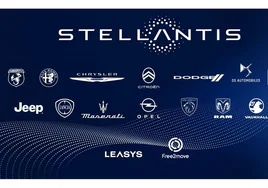 Marcas del Grupo Stellantis