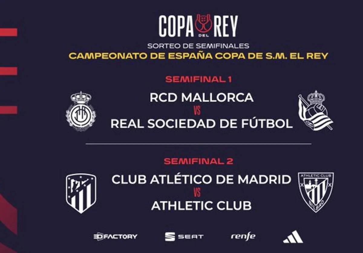 Atlético-Athletic and Mallorca-Real Sociedad, Cup semi-finals