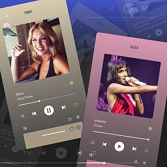 De Marisol a Aitana: la evolución 'de niñas a mujeres' de las artistas
