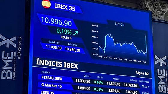 Cuánto cuesta a una empresa no ser sostenible
