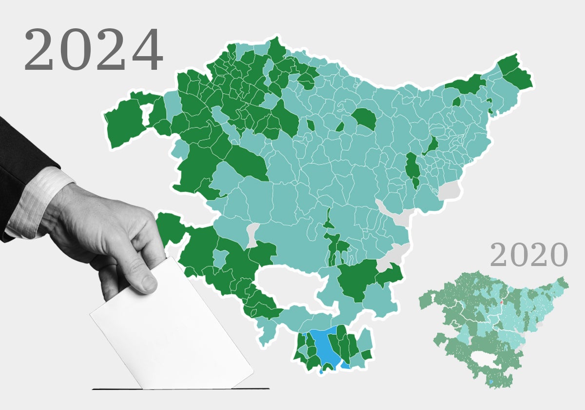 El 'cinturón de hierro' de Bilbao salva al PNV del avance de Bildu