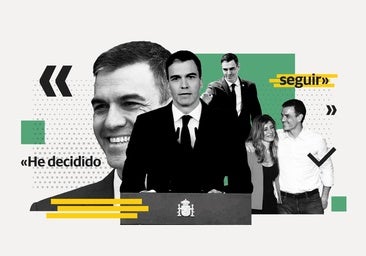 Anatomía del discurso de Sánchez: todas las claves del anuncio del presidente