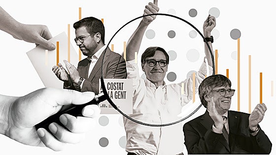 Elecciones catalanas: comienza el segundo duelo entre Sánchez y Puigdemont