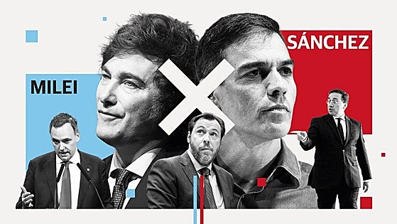 Cronología de la crisis diplomática con la Argentina de Milei