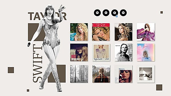 Taylor Swift, el test definitivo: ¿cuánto conoces su música?