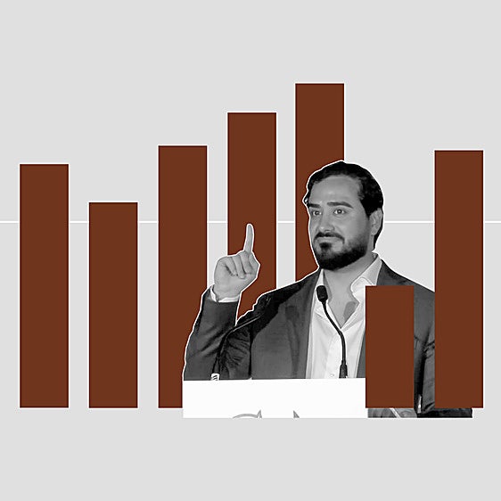 Alvise triunfa en municipios con menos mujeres y más jóvenes