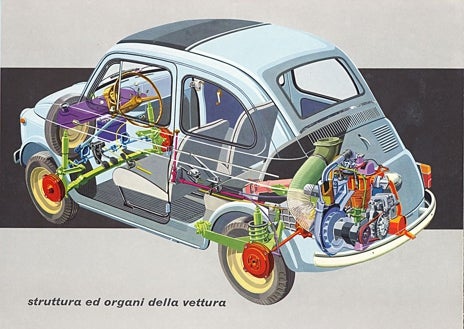 Imagen secundaria 1 - Detalles del Fiat 500 original