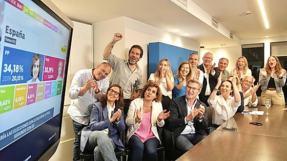 El bipartidismo recobra su fortaleza una década después