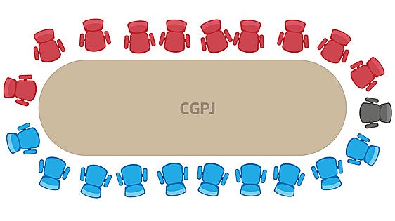 Estos son los 20 nuevos vocales del CGPJ: un reparto salomónico entre PP y PSOE