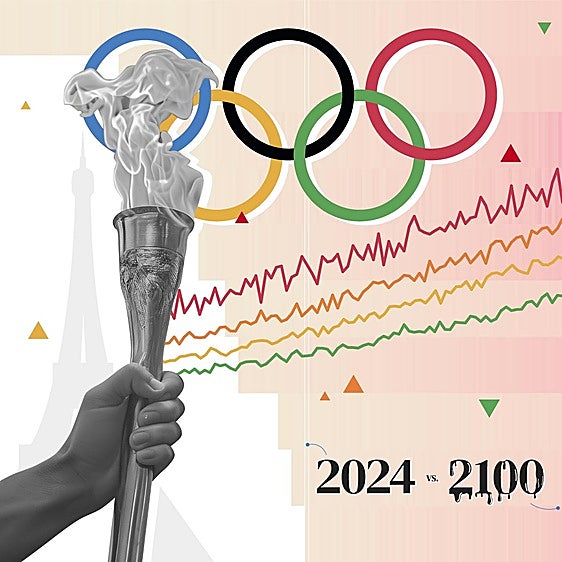 El calor pone en peligro el futuro de los Juegos Olímpicos