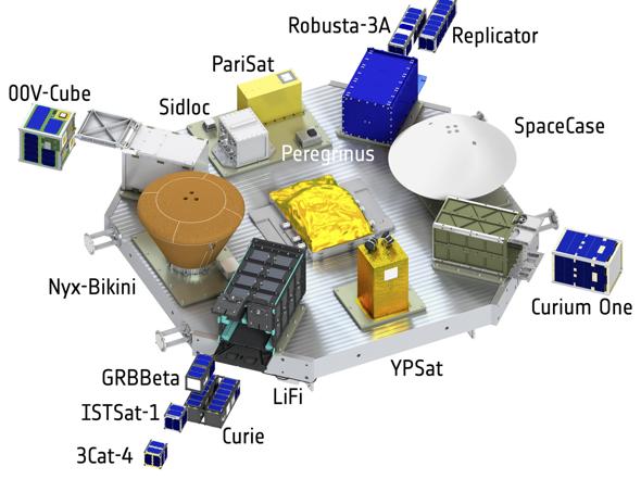 Estos son los aparatos que viajan a bordo del primer Ariane 6.