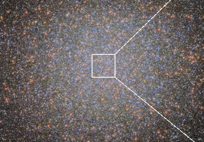 El cúmulo de estrellas Omega Centauri, dentro de la Vía Láctea (izq.)